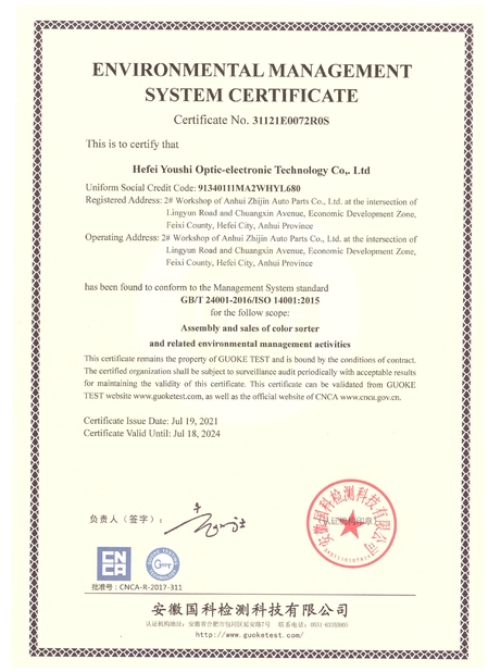 China Hefei Youshi  Optic-electronic Technology Co,. Ltd certificaciones