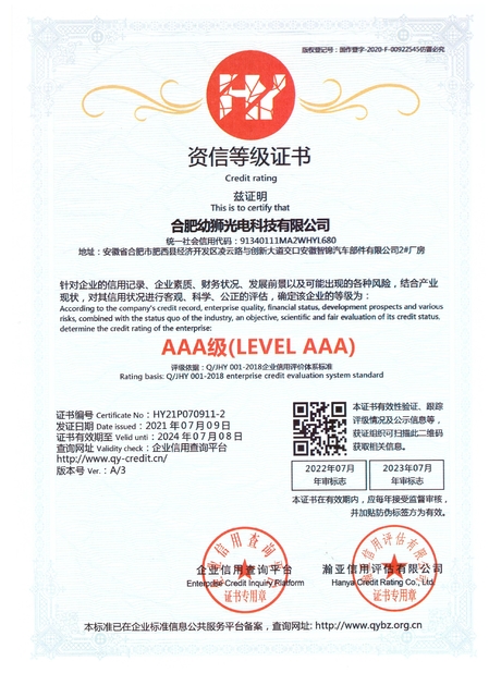 China Hefei Youshi  Optic-electronic Technology Co,. Ltd certificaciones